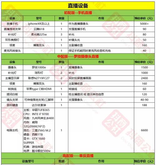 策划最新爆料文案模板怎么写,探寻幕后故事，深度解析项目亮点